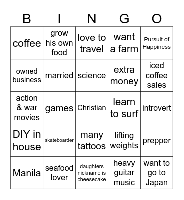 Christian BINGO Card