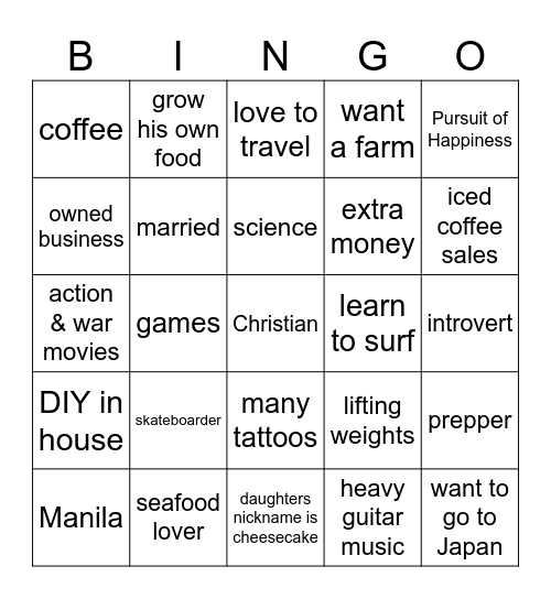 Christian BINGO Card