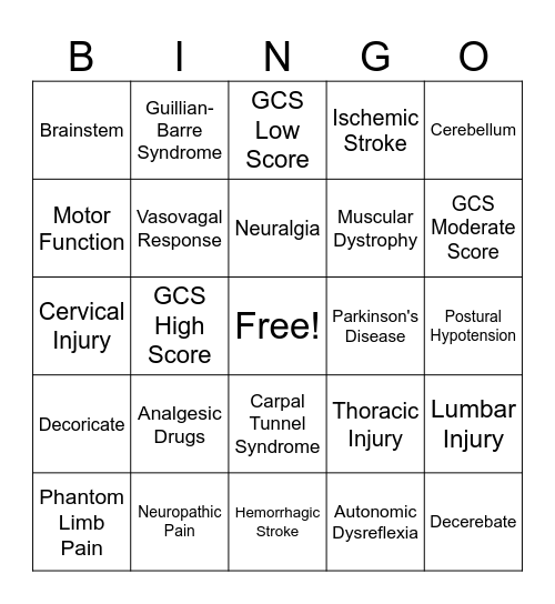 Neuro/Neural Bingo Card