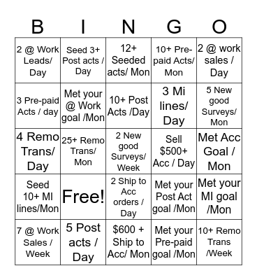 Ultimate Selling Monster! Bingo Card