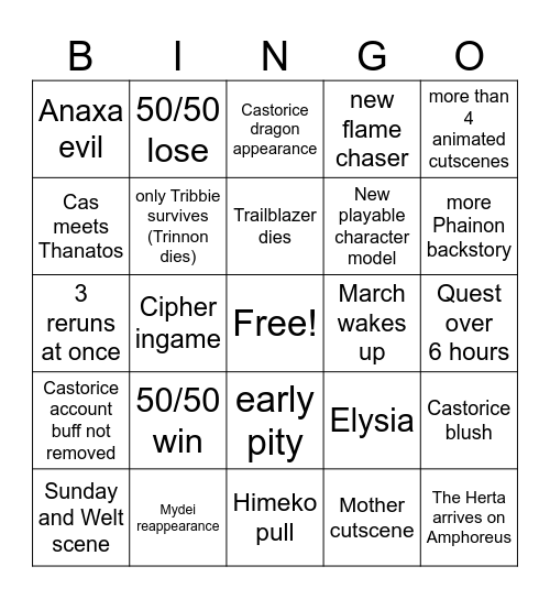HSR 3.2 Bingo Card