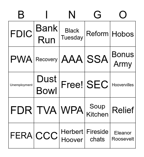 The Great Depression and New Deal Bingo Card