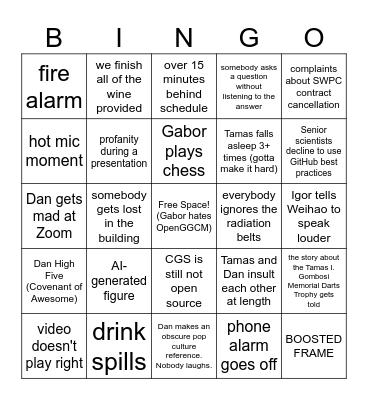 SWMF User Meeting Bingo Card