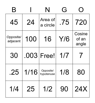 REACH Memphis ACT Math 2/13/25 Bingo Card