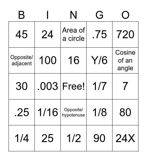 REACH Memphis ACT Math 2/13/25 Bingo Card