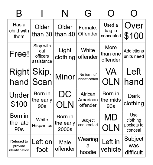 Subject stop Bingo Card