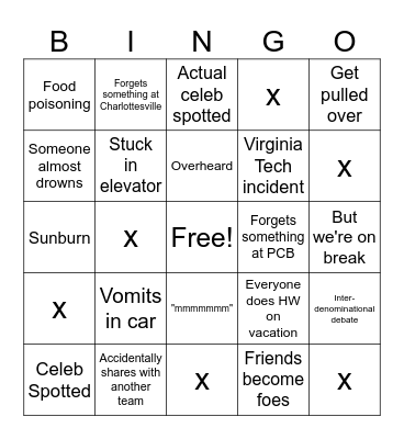 UVA PCB Bingo Card