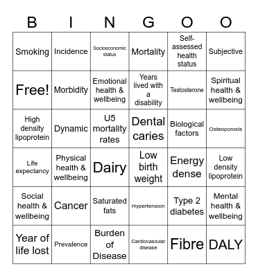 U3 AOS1 O1 Bingo Card