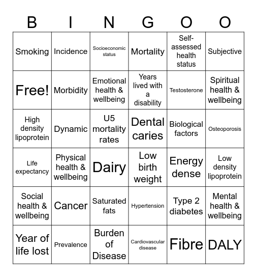 U3 AOS1 O1 Bingo Card