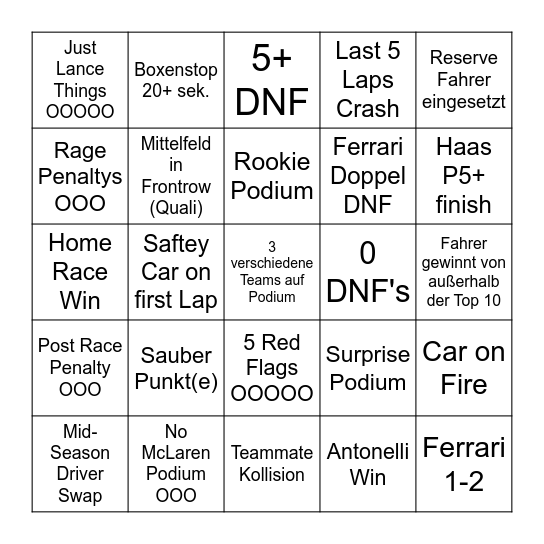 F1 2025 Dammhaus Bingo Card