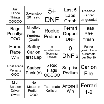 F1 2025 Dammhaus Bingo Card