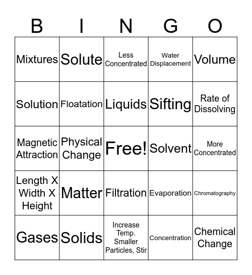 Properties of Matter Bingo Card