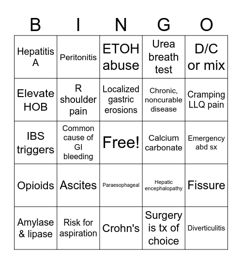 GI Bingo 2 Bingo Card
