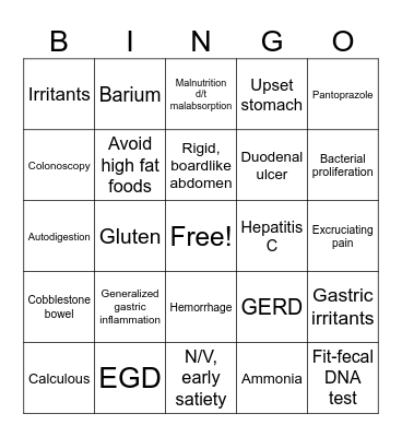 GI Bingo 3 Bingo Card