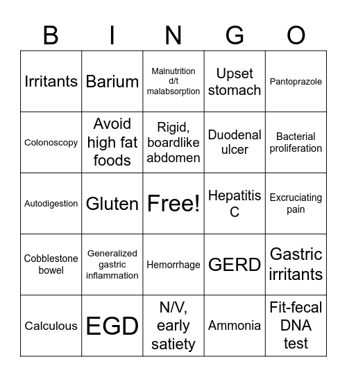 GI Bingo 3 Bingo Card