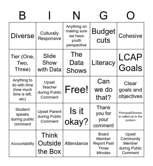 SCHOOL BOARD MEETING Bingo Card