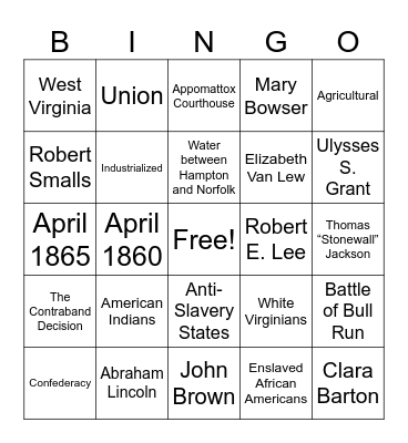 Civil War Review Bingo Card