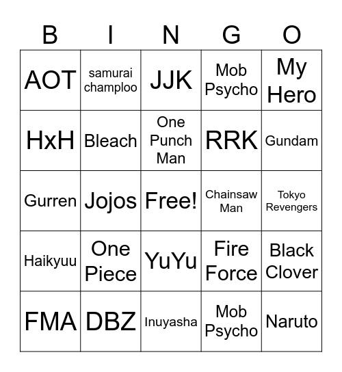 Anime Bingo Card