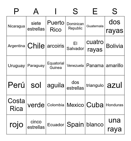 PAISES HISPANOS /BANDERAS Bingo Card