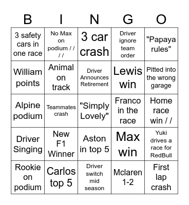 F1 2025 SEASON Bingo Card