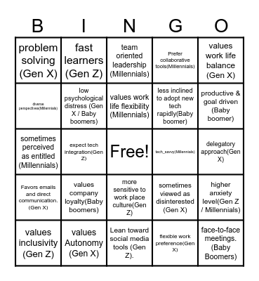 generational Bingo Card