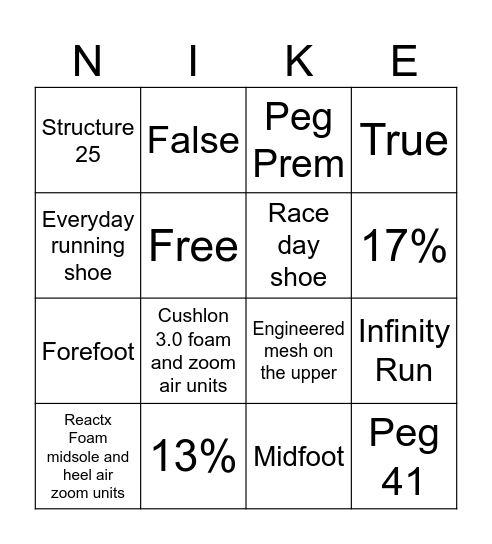 Everyday Running Shoe Bingo Card