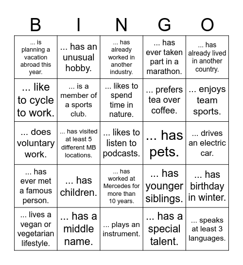 ITD/SE: Find a person, who... Bingo Card