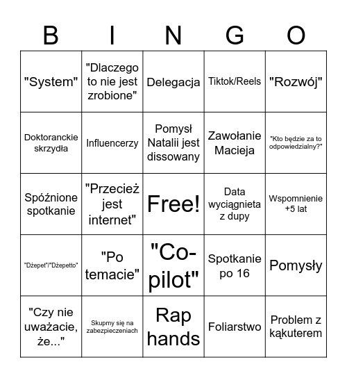 Spotkanie Bingo Card