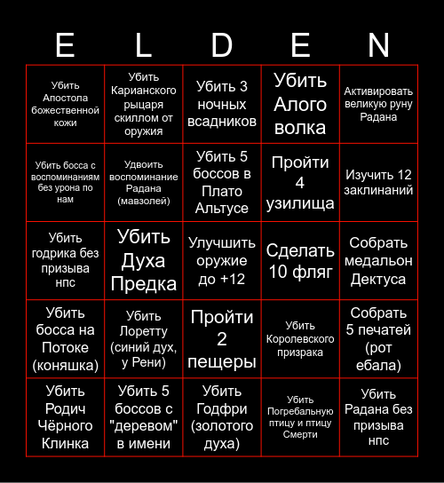 ELDEN RING Bingo Card