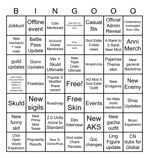 Aether Gazer Anni Bingo Card