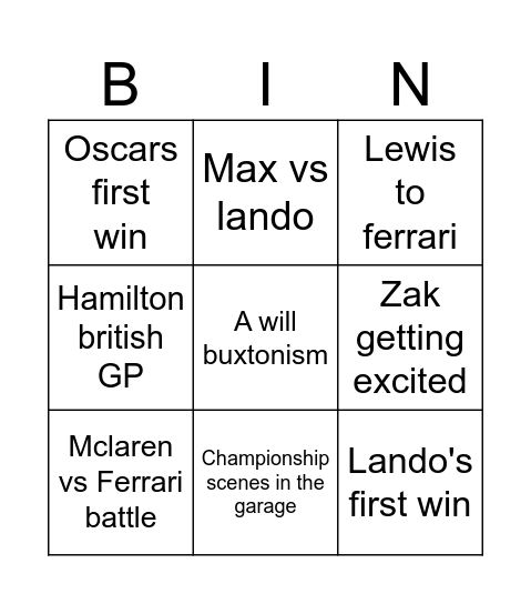 Oscar DTS Bingo card Bingo Card