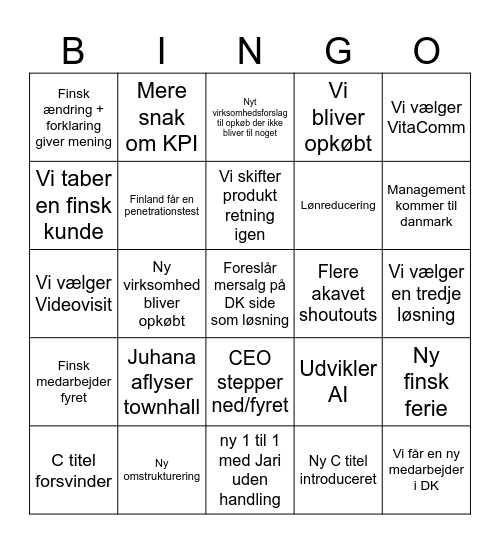 Finsk Bingo Card