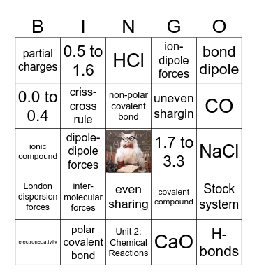 SCH3U - Test 1B Bingo Card