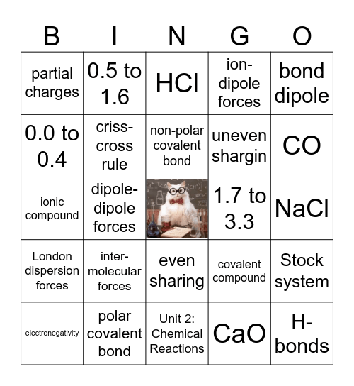 SCH3U - Test 1B Bingo Card