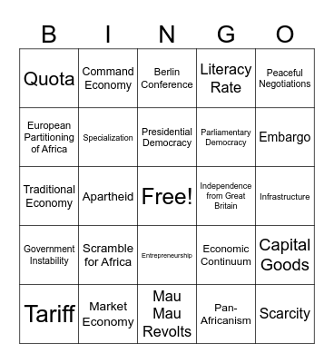 Interim BINGO Review Bingo Card