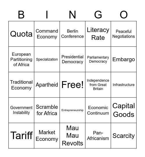 Interim BINGO Review Bingo Card