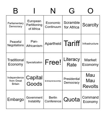 Interim BINGO Review Bingo Card