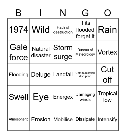 TC Alfred Bingo! Bingo Card
