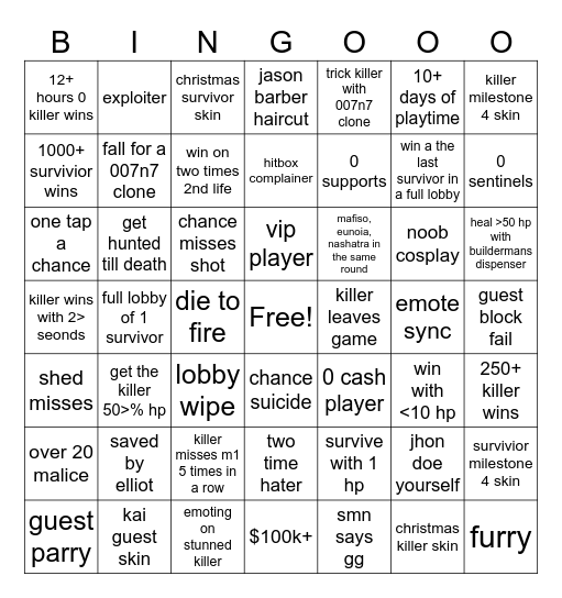 FORSAKEN BINGO Card