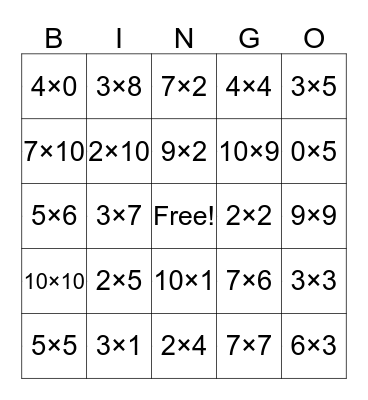 Multiplication Bingo Card