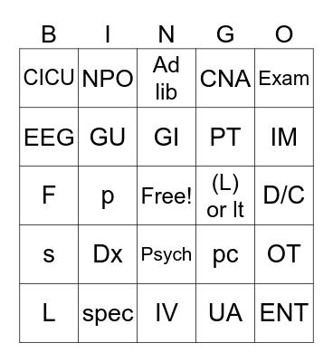 Medical Abbreviation Bingo Card