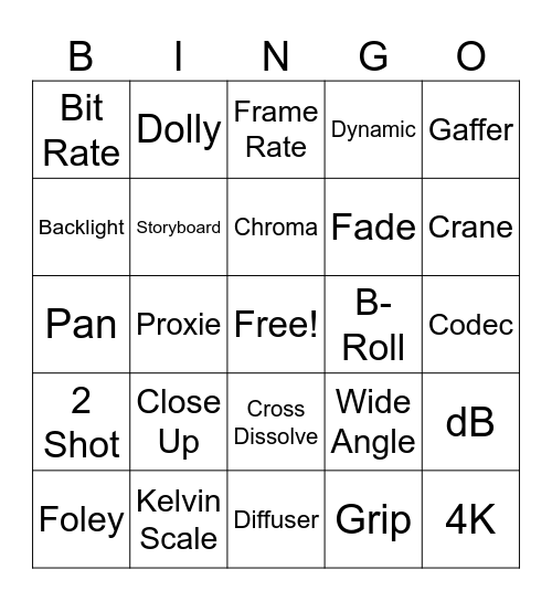 Media  Bingo Card