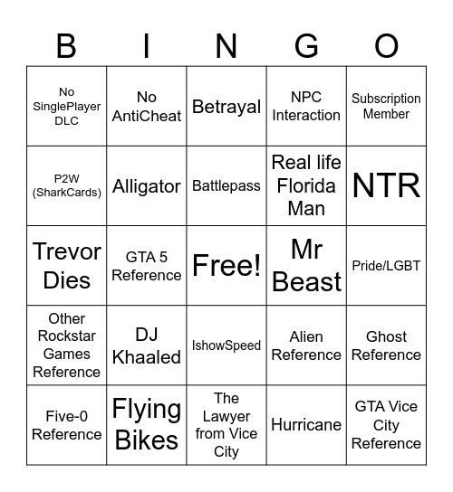 GTA 6 Prediction Bingo Card