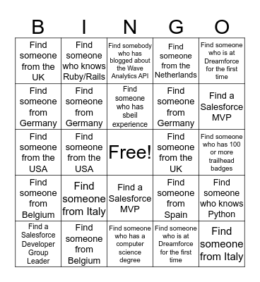 Salesforce Developer Breakfast Bingo Card