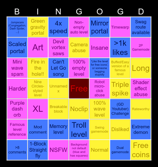 Recent Tab Bingo Card