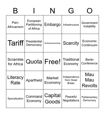 Interim BINGO Review Bingo Card