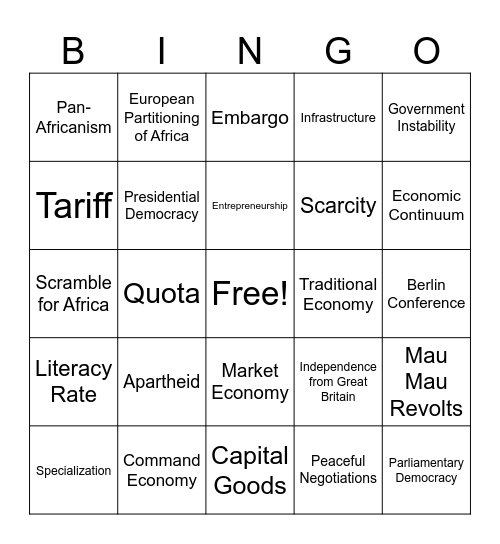 Interim BINGO Review Bingo Card