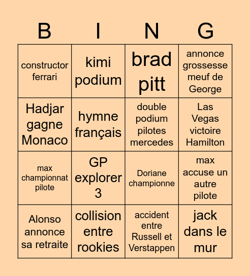 F1 2025 eloane Bingo Card