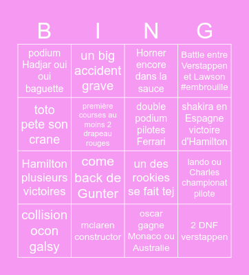 F1 2025 Laurane Bingo Card