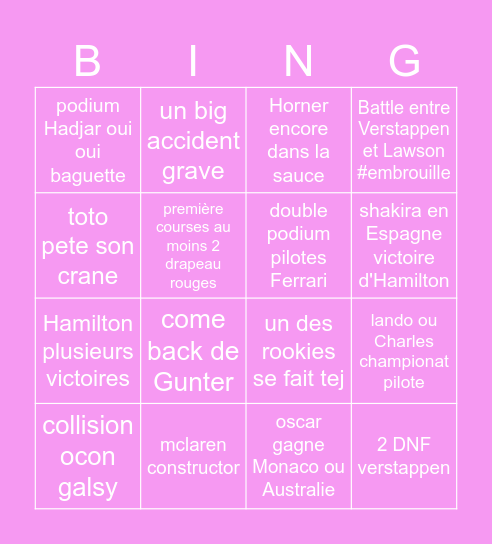 F1 2025 Laurane Bingo Card